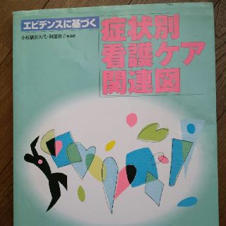 症状別看護ケア関連図(健康/医学)