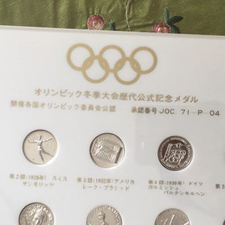 オリンピック冬季大会歴代公式記念メダル | unimac.az