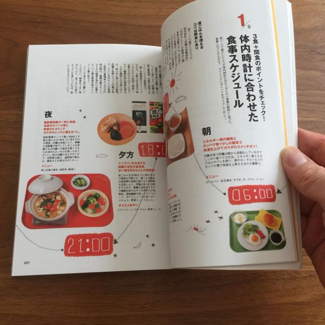 太らない食べ方 コスメ/美容のダイエット(ダイエット食品)の商品写真