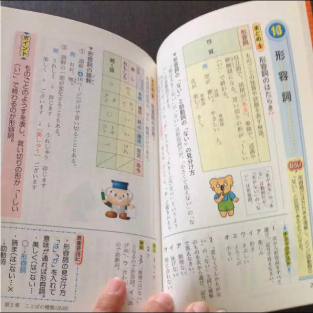 まとめ上手 国語文法の通販 By M S Shop ラクマ まとめ上手 国語文法の通販 By M S Shop ラクマ
