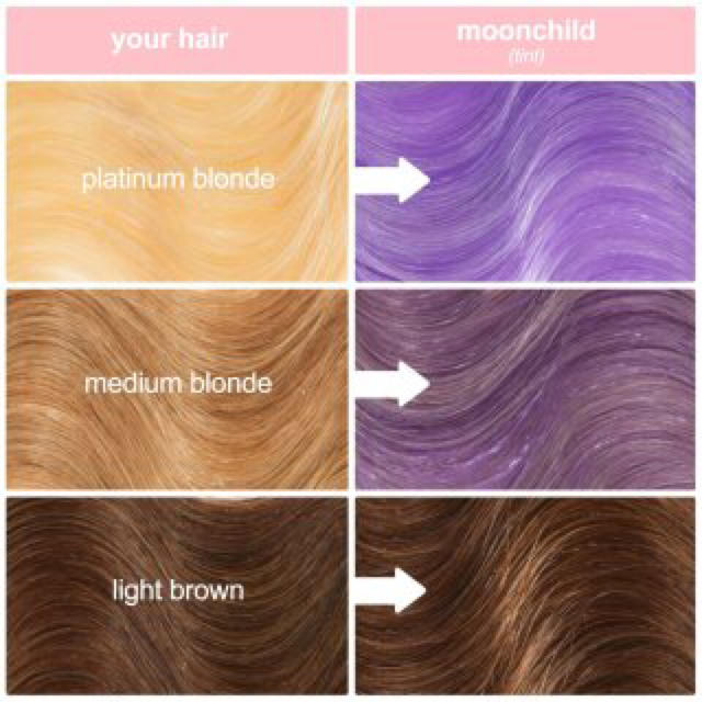 Lime Crime - Lime Crime ユニコーン ヘアカラー ティント moon