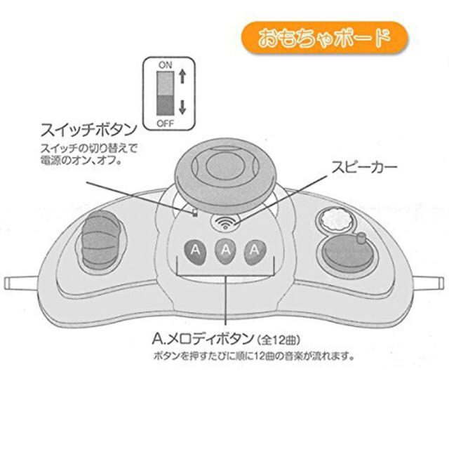 西松屋(ニシマツヤ)の歩行器 スマートエンジェル エンジョイウォーカーステップ キッズ/ベビー/マタニティの外出/移動用品(歩行器)の商品写真