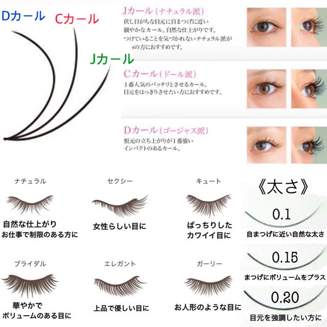滅菌マツエク 0 1g マツエクセルフやリペア等 滅菌マツエク 0 1g マツエクセルフやリペア等