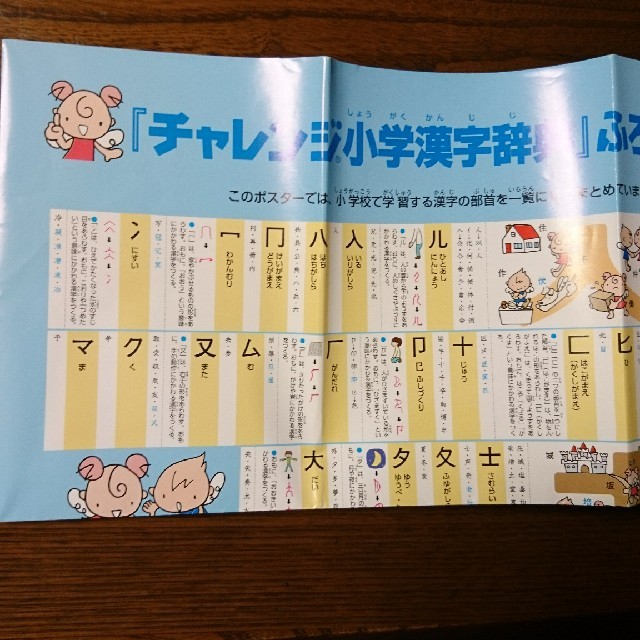 チャレンジ小学漢字辞典 第五版 コンパクト Used の通販 By まりそうかぁさん S Shop ラクマ