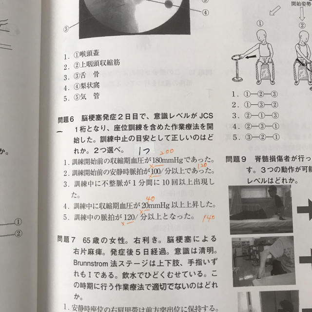 作業療法士国家試験 過去問題集の通販 By 国試応援 S Shop ラクマ