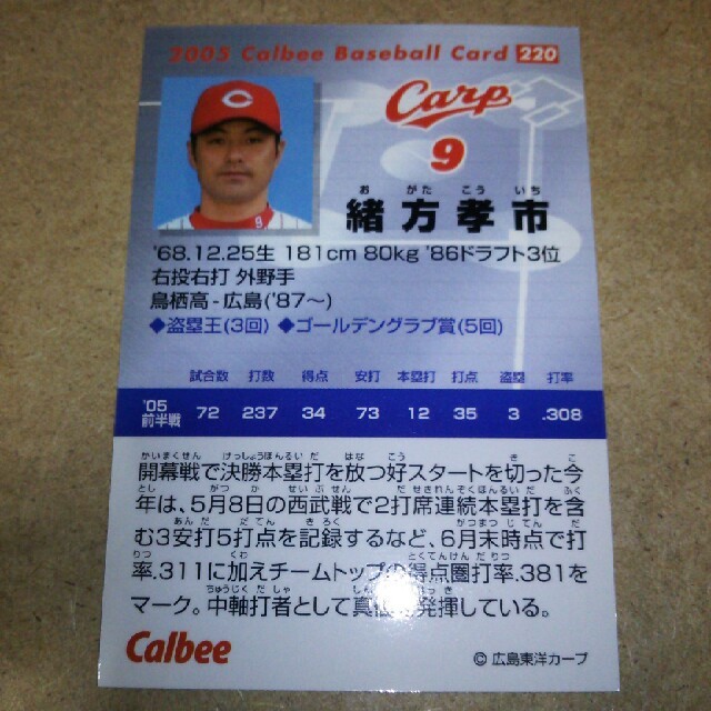 カルビープロ野球カードアルバム カルビー製菓 プロ野球チップス 広島