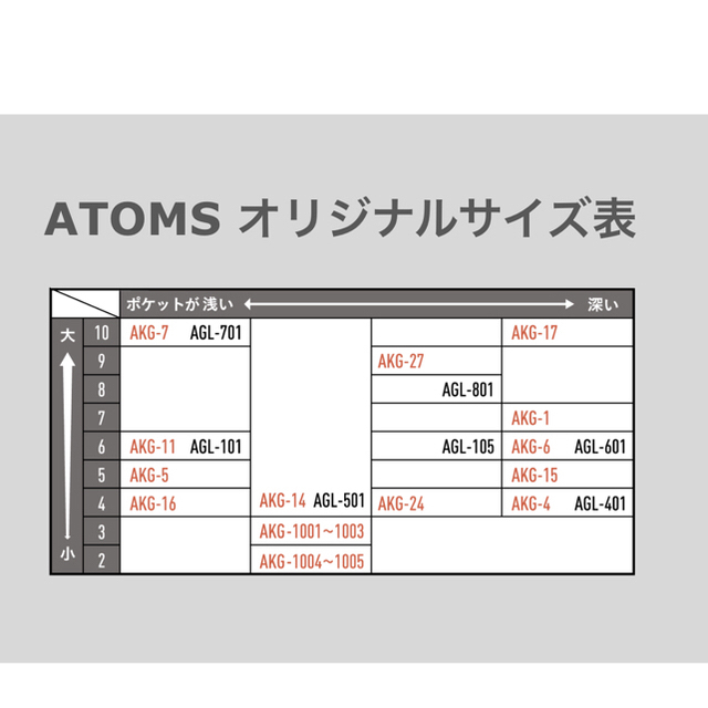 アトムズ ATOMS 硬式グローブ 投手 兼 オールラウンド スポーツ/アウトドアの野球(グローブ)の商品写真