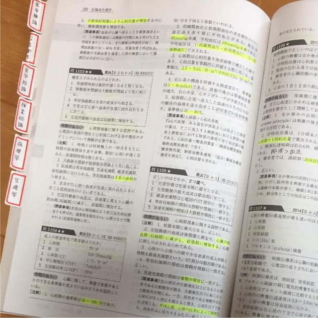 Images of 臨床検査技師国家試験 - JapaneseClass.jp