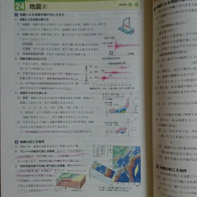 さらに値下げ Iワーク理科中１解答ノートセット の通販 By ハナ S