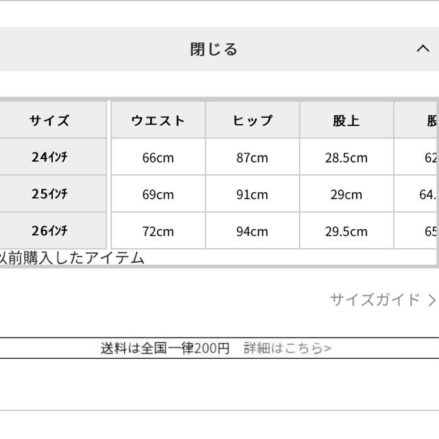 Ungrid(アングリッド)のUngrid デニム 25インチ レディースのパンツ(デニム/ジーンズ)の商品写真