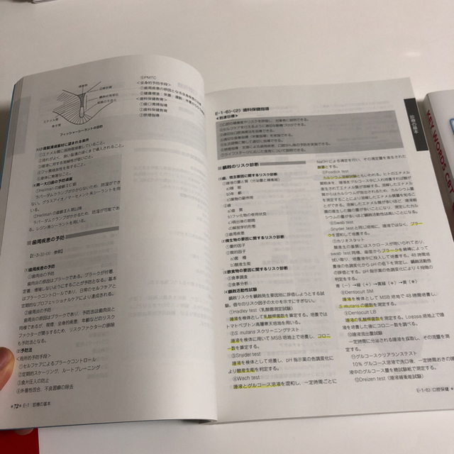 CBTの辞典とKEY WORDSのセットの通販 by あおりんご's shop|ラクマ