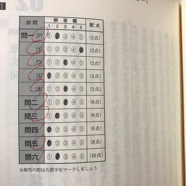 出口の現代文3の通販 By New Me Shop ラクマ 出口の現代文3の通販 By New Me Shop ラクマ