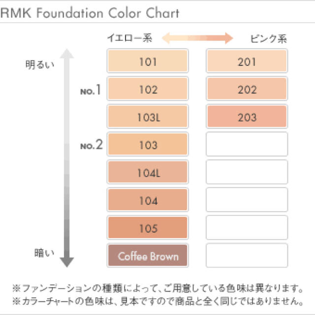 RMK(アールエムケー)のRMK クリーミィファンデーションN コスメ/美容のベースメイク/化粧品(ファンデーション)の商品写真