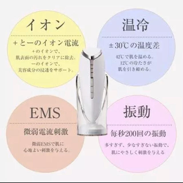 リフトアイロンプロ - フェイスケア/美顔器