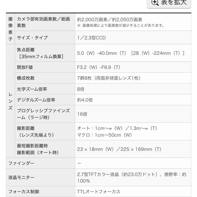 Canon(キヤノン)のキャノン   IXY  180           シルバー スマホ/家電/カメラのカメラ(コンパクトデジタルカメラ)の商品写真