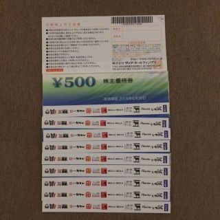 8,000円分　ヴィアホールディングスお食事券(レストラン/食事券)