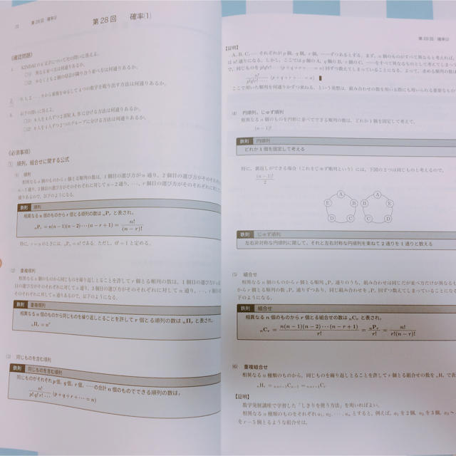 鉄緑会 数学実践講座問題集 - 参考書