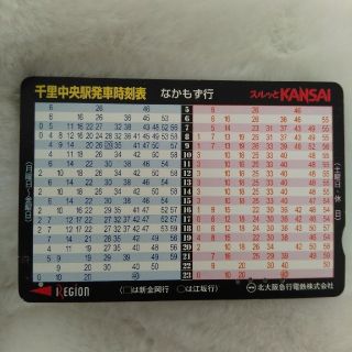 【送料無料】スルッとKANSAI　レジオンカード　2810 円分(その他)