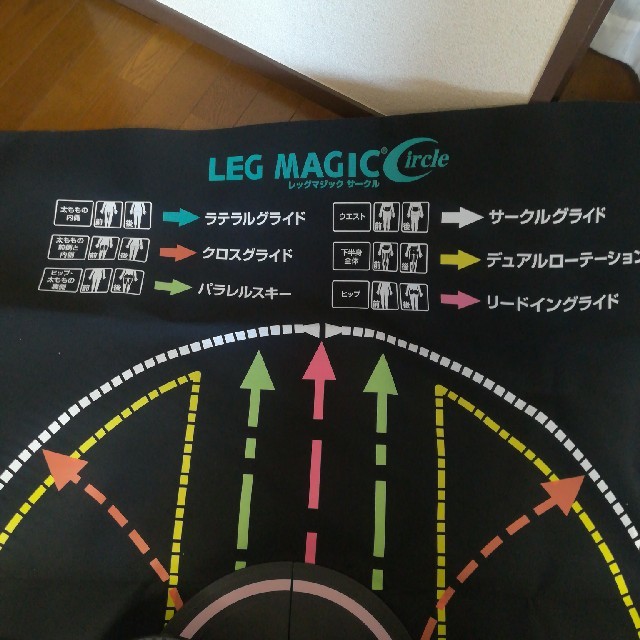 レッグマジックサークル 1