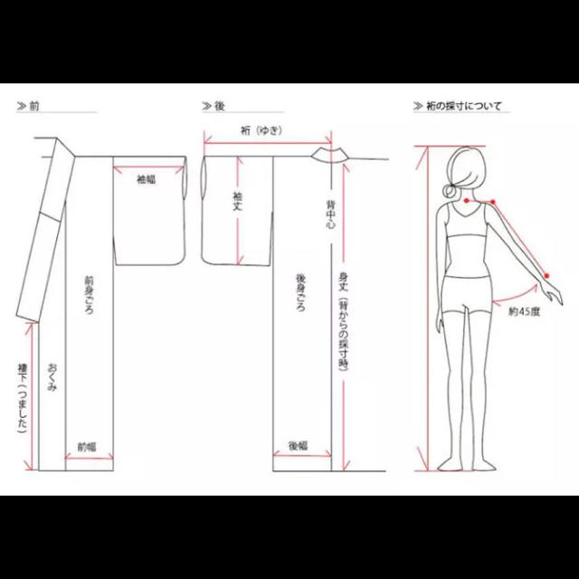 ♡浴衣♡男性用(青/藍色/ネイビー) メンズの水着/浴衣(浴衣)の商品写真