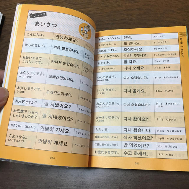 韓国語 日常単語集 エンタメ/ホビーの本(語学/参考書)の商品写真