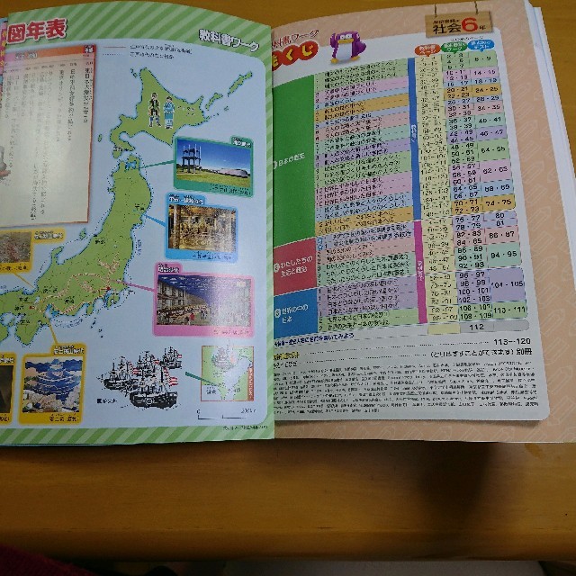 小学教科書ワーク 東京書籍版 新しい社会 ６年生 おまけ 理科 6年 の通販 By Mi Saku S Shop ラクマ