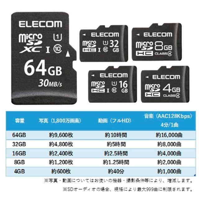 ELECOM(エレコム)の★to様専用★新品 エレコム マイクロSDHC 32GB UHS-I  スマホ/家電/カメラのスマートフォン/携帯電話(その他)の商品写真
