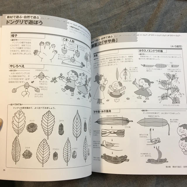 表現力を豊かにする 絵画・製作・造形あそび指導百科 エンタメ/ホビーの本(語学/参考書)の商品写真