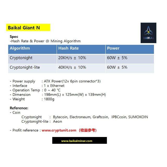 完全数量限定 【ASIC】Baikal Giant N(仮想通貨マイニングマシン) PC