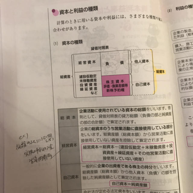 TAC出版(タックシュッパン)のzyoniyanki様専用★建設業経理士1級テキスト・問題集セット エンタメ/ホビーの本(資格/検定)の商品写真