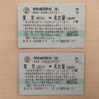 新幹線往復　回数券　東京～名古屋　乗車券(鉄道乗車券)