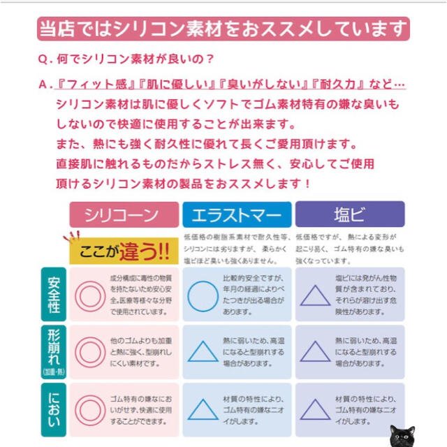 シュノーケルセット♡レディース♡シュノーケリング スポーツ/アウトドアのスポーツ/アウトドア その他(マリン/スイミング)の商品写真