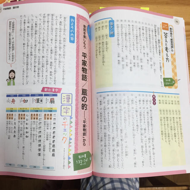 教科書ガイド 中学国語2年 光村図書版の通販 by ぷり's shop｜ラクマ