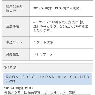 KCONチケットモモランド(その他)