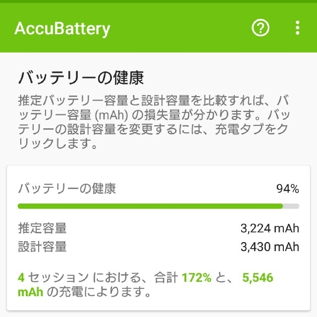 Xperia(エクスペリア)のXperia Z5 Premium E6853 SIMフリー SONY スマホ/家電/カメラのスマートフォン/携帯電話(スマートフォン本体)の商品写真