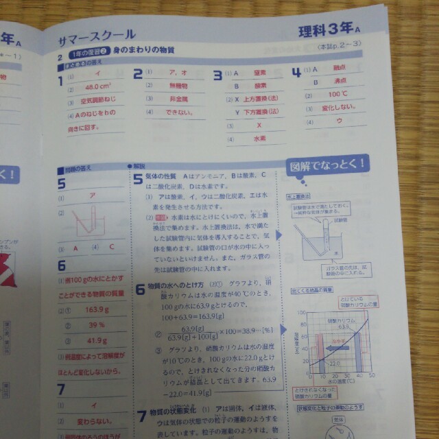 サマースクール理科3解答冊子有りの通販 By ぴよっち S Shop ラクマ