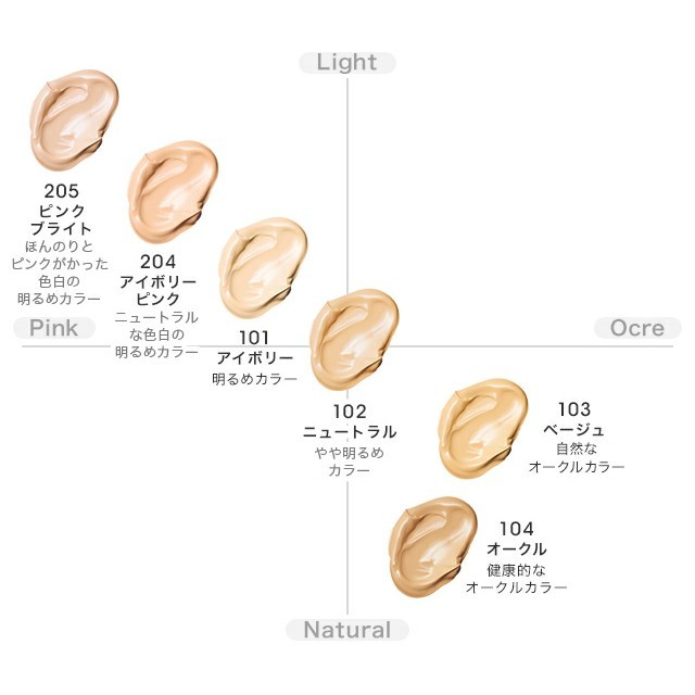 MiMC(エムアイエムシー)のMIMC ミネラルクリーミーファンデーション 101 アイボリー コスメ/美容のベースメイク/化粧品(ファンデーション)の商品写真