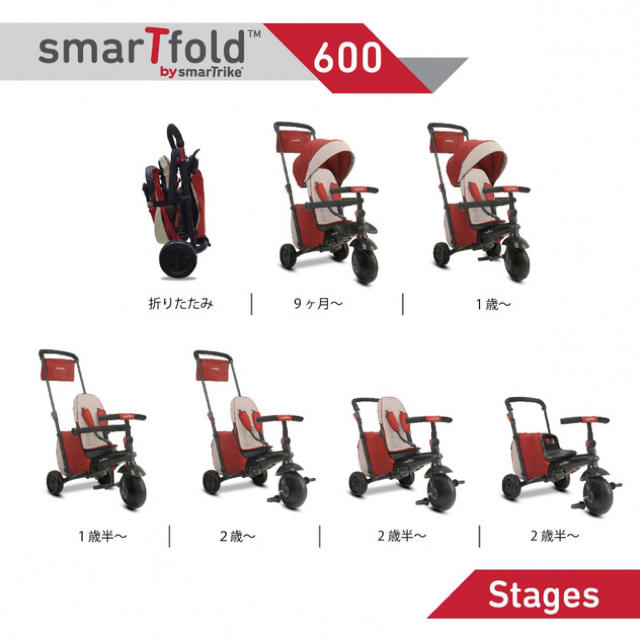 トイザらス(トイザラス)の【3時間限定値下げ！】smartrike600 スマートトライク 三輪車 キッズ/ベビー/マタニティの外出/移動用品(三輪車)の商品写真