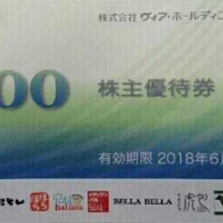 ヴィアホールディングス 株主優待券 5000円分(レストラン/食事券)