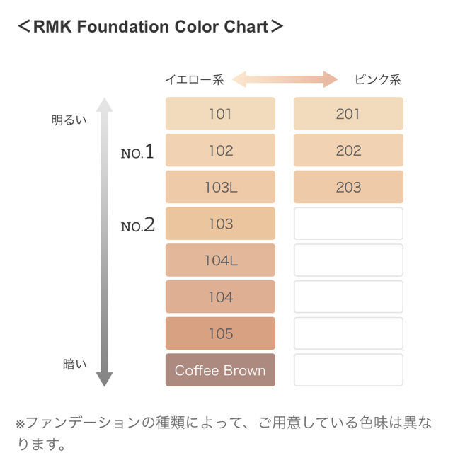 RMK(アールエムケー)のRmk UVリクイドファンデーション コスメ/美容のベースメイク/化粧品(ファンデーション)の商品写真