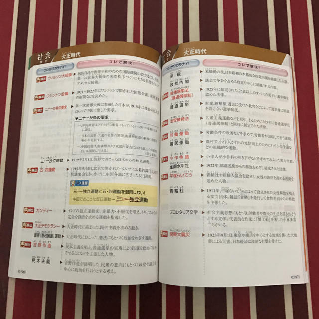 進研ゼミ 中学講座 パーフェクト事典 エンタメ/ホビーの本(語学/参考書)の商品写真