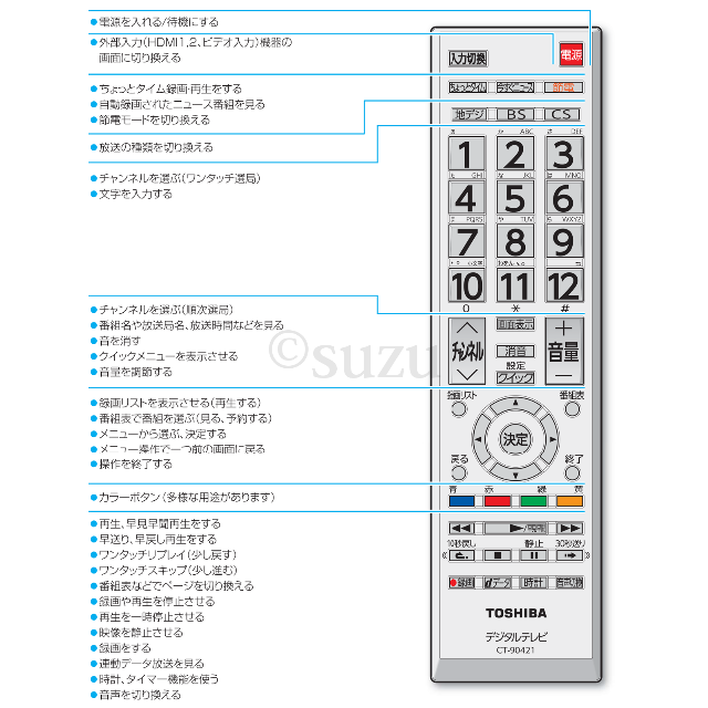 東芝(トウシバ)の【新品】東芝純正 テレビリモコン【送料無料】 スマホ/家電/カメラのテレビ/映像機器(テレビ)の商品写真