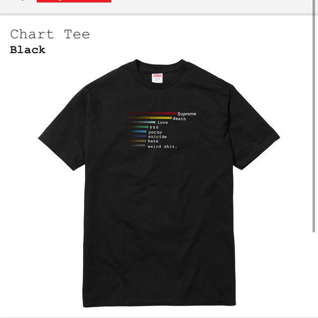 Chart Tee 18ss