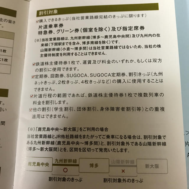 JR(ジェイアール)のJR九州  鉄道株主優待 チケットの乗車券/交通券(鉄道乗車券)の商品写真