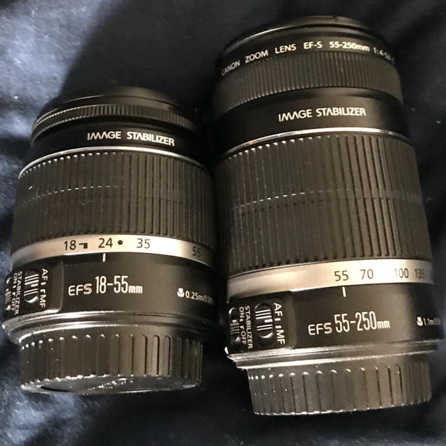 Canon 標準レンズ Canon 標準レンズ