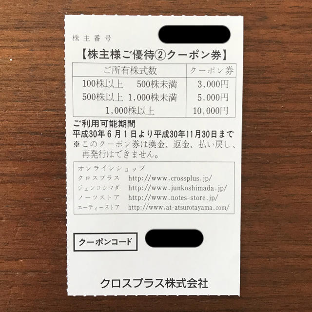 クロスプラス 株主優待☆クーポン3,000円分 チケットの優待券/割引券(ショッピング)の商品写真