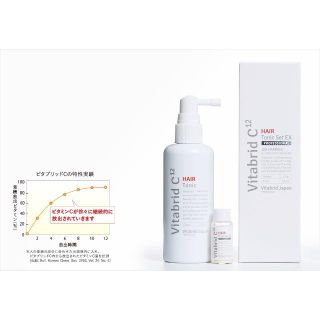 【新品　未開封】薬用発毛促進剤ビタブリッドC　ヘアートニックセット EX(ヘアケア)