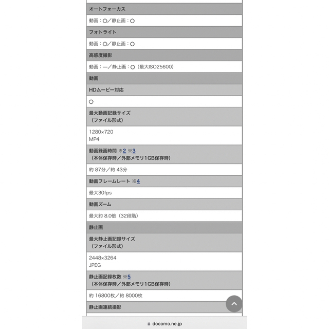 富士通(フジツウ)のdocomoらくらくスマートフォン F-12D  スマホ/家電/カメラのスマートフォン/携帯電話(スマートフォン本体)の商品写真