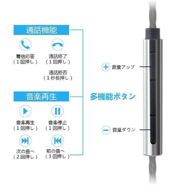 リモコン＆マイク付き！ カナル型イヤホン スマホ/家電/カメラのオーディオ機器(ヘッドフォン/イヤフォン)の商品写真