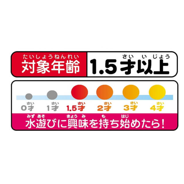 ☆お風呂用おもちゃ☆ アンパンマン あそびいっぱい! よくばりバケツ キッズ/ベビー/マタニティのおもちゃ(お風呂のおもちゃ)の商品写真